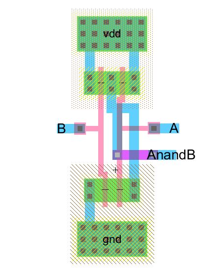 3 Input Nand Gate Cmos Circuit - Wiring Diagram